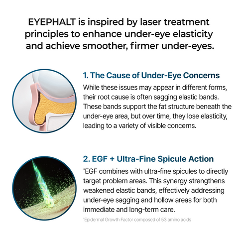 Crema para ojos Eloria Eyephalt