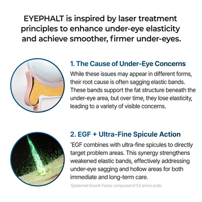 Crema para ojos Eloria Eyephalt