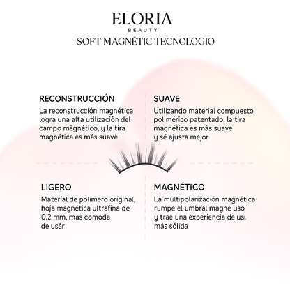Pestañas magnéticas